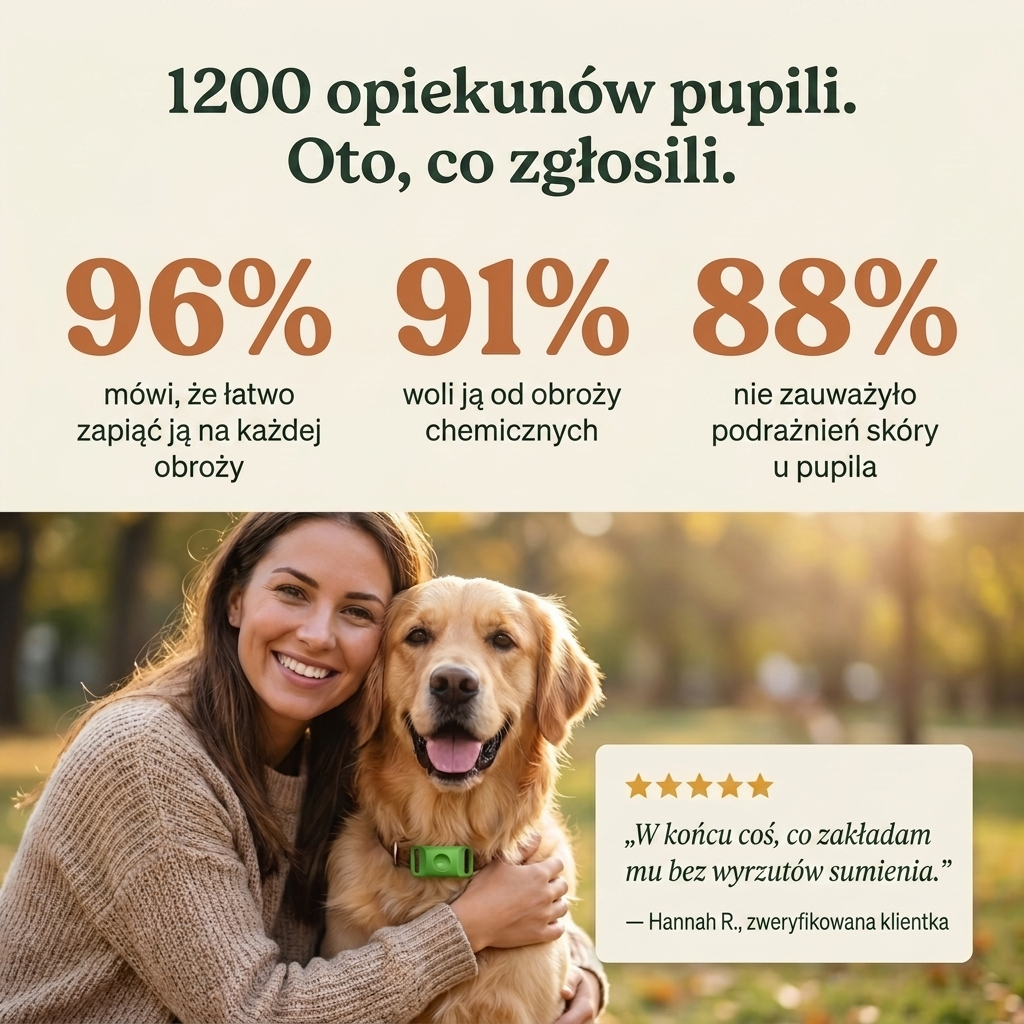 FurAndSkin™ Zawieszka dla psów przeciw pchłom i kleszczom na 3 miesiące – CedraGuard™ Naturalny Kompleks Olejków Eterycznych